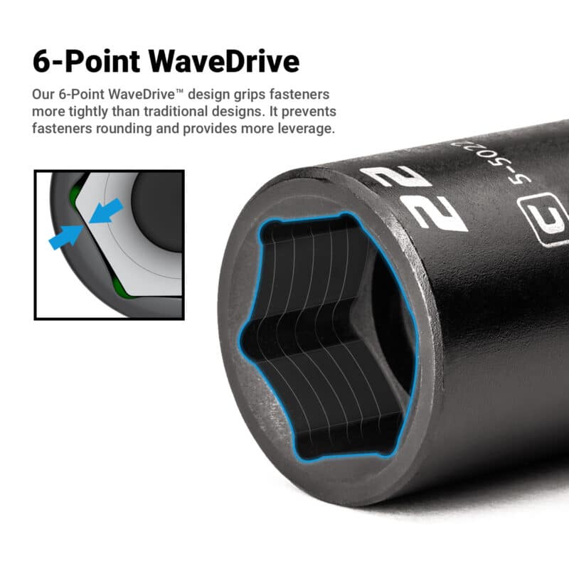6-Point WaveDrive Design