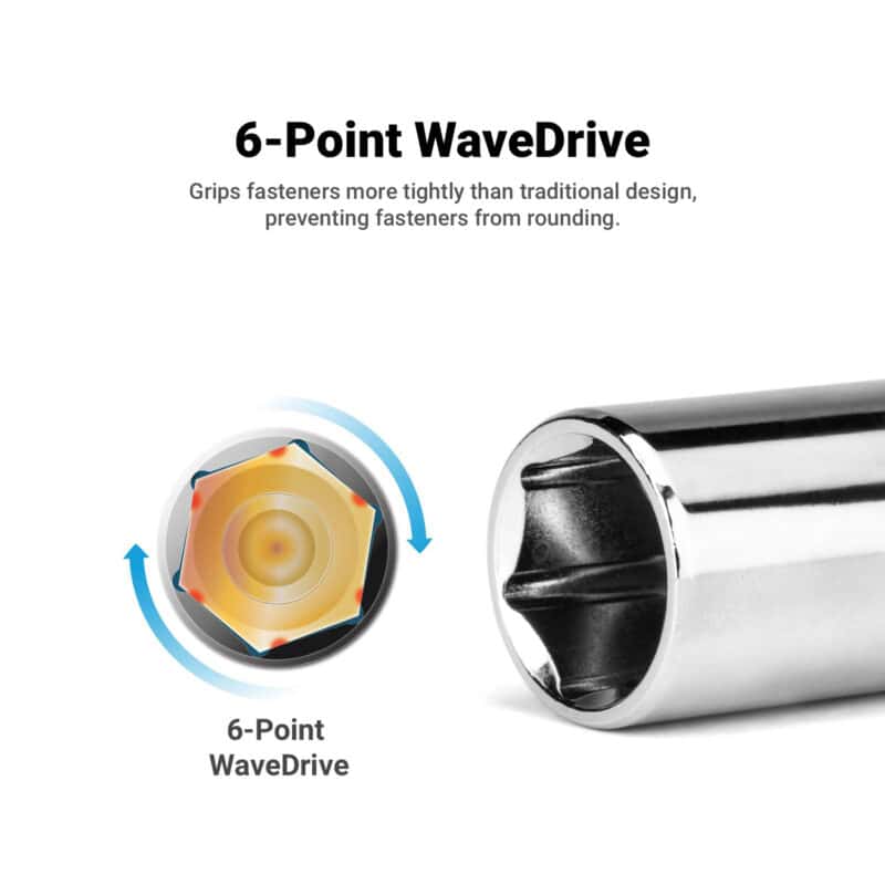 6 - Point WaveDrive