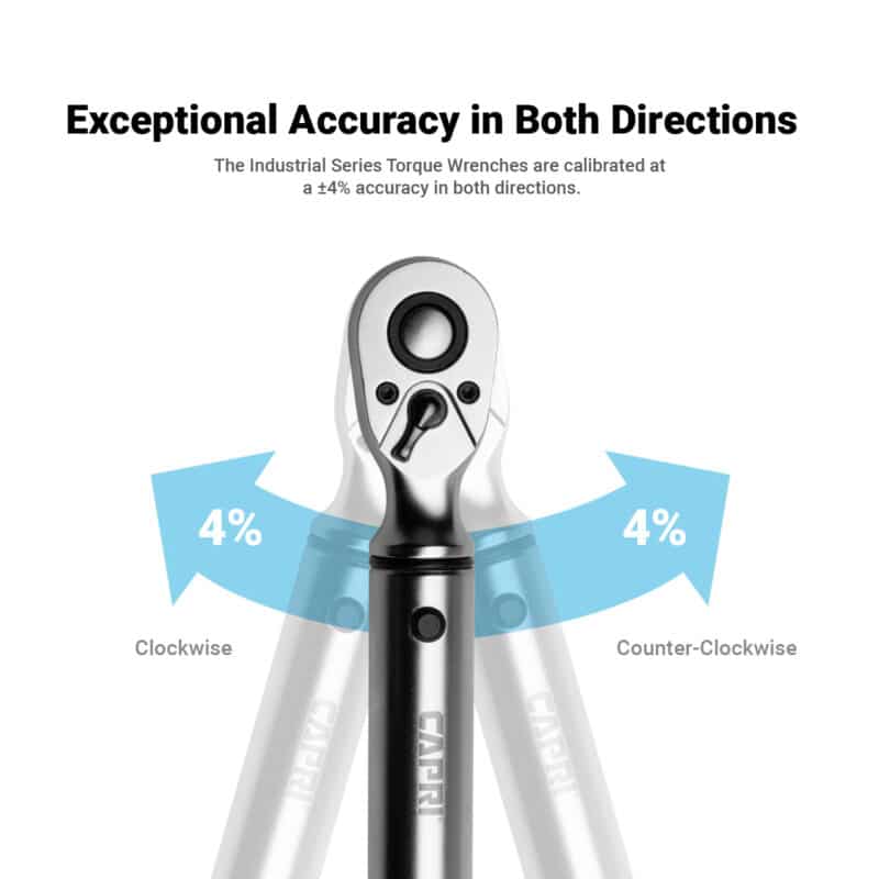 Exceptional Accuracy in Both Directions