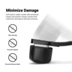 Minimize Damage