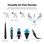 Versatile Air Flow Nozzles