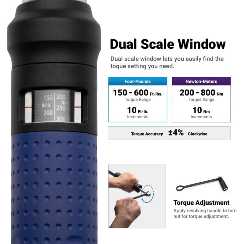Dual Scale Window