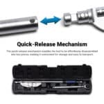 Quick Release Mechanism