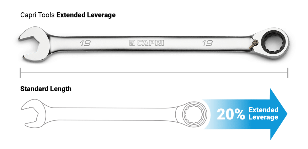 Reach beyond the ordinary