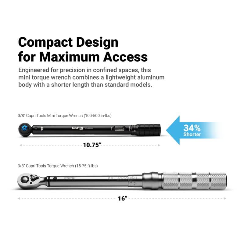 Compact Design for Maximum Access