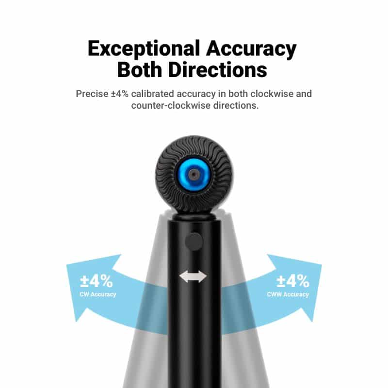 Exceptional Accuracy in Both Directions