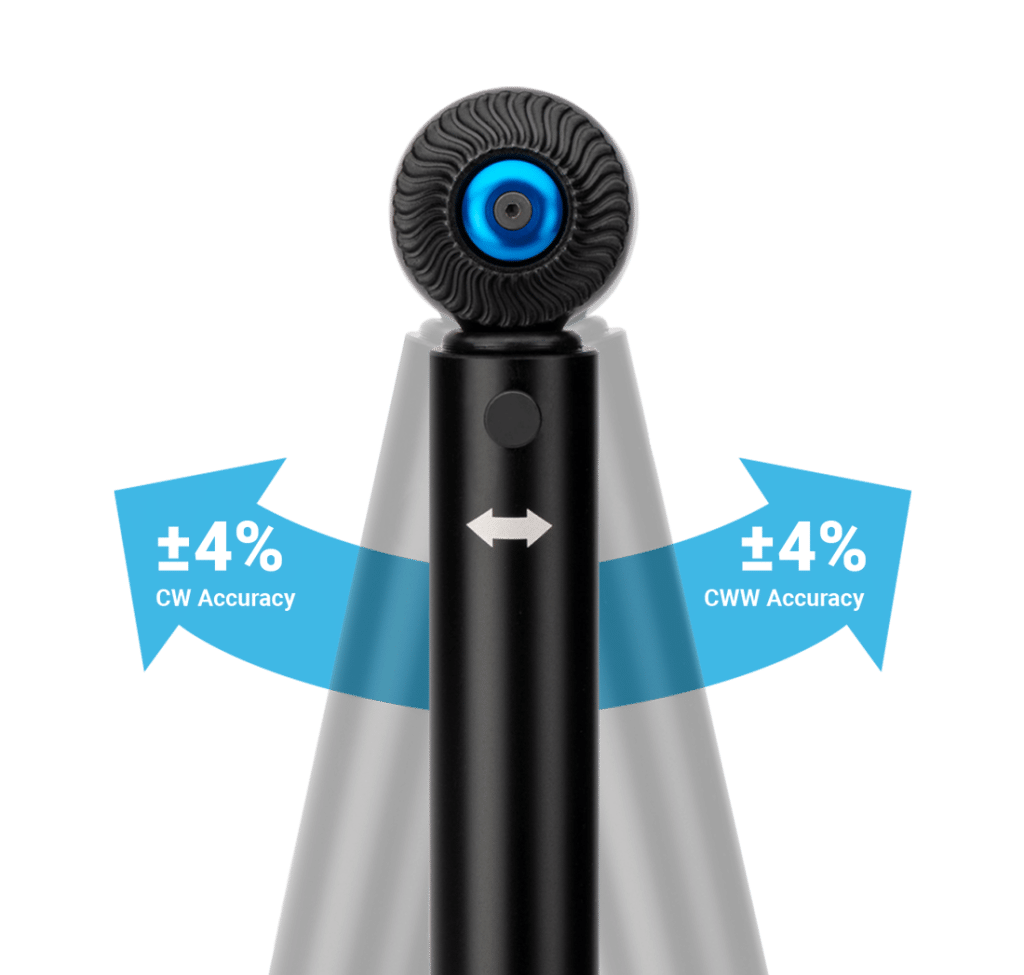 Exceptional Accuracy in Both Directions