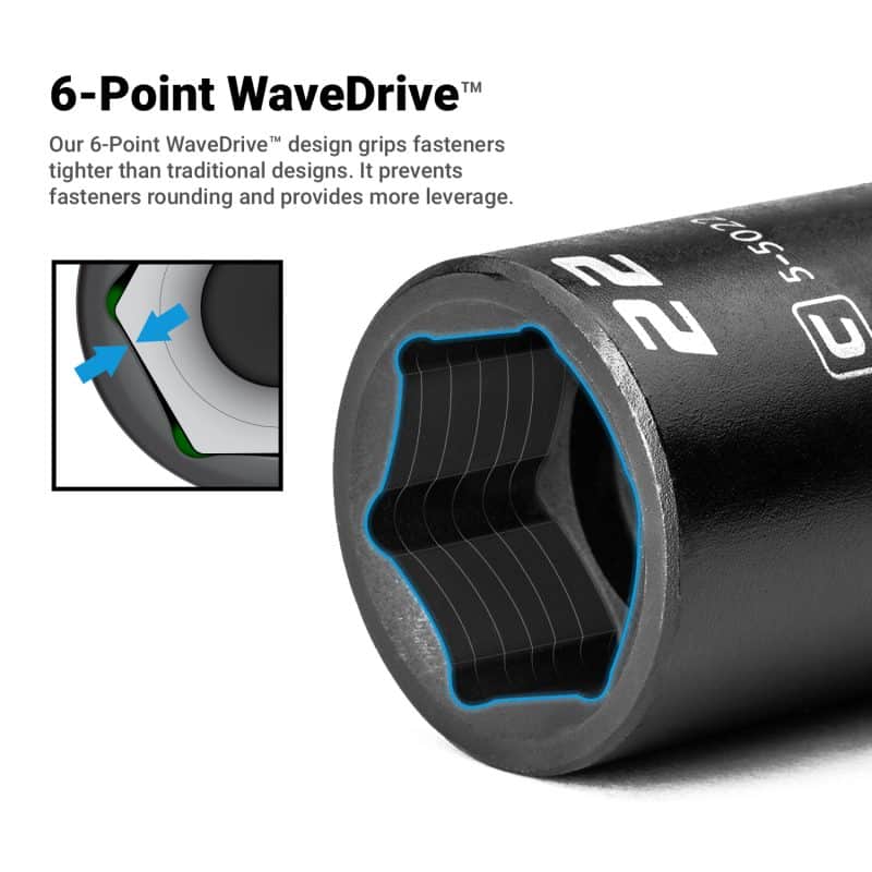 6-Point WaveDrive