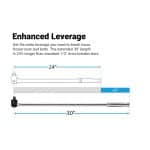 Enhanced Leverage