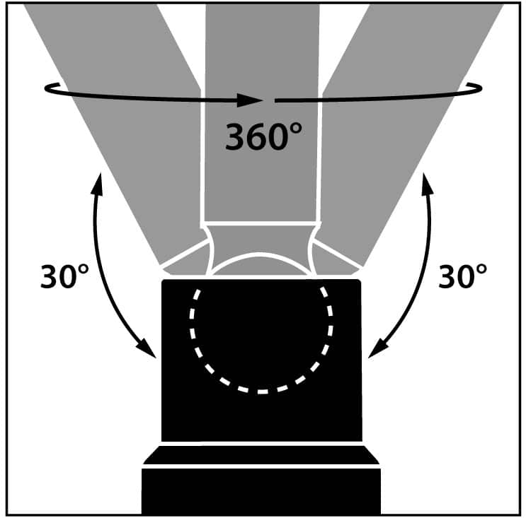 Pinless Joint Design