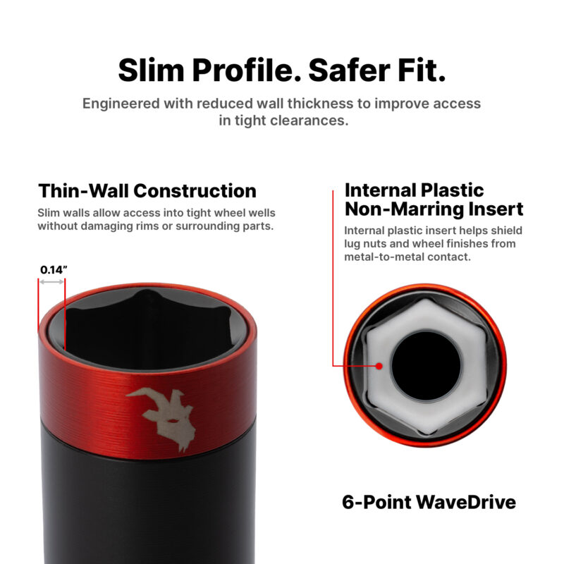 Thin-Wall Construction